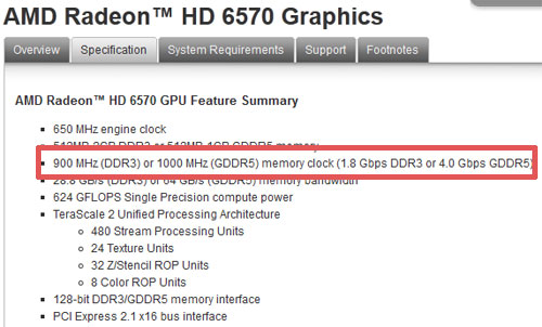 Efek Beda Kecepatan Memori pada VGA AMD Murah 2 Spec