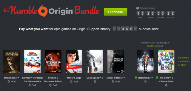 Miliki 8 Game Original Terbaik EA dengan Hanya Rp 50.000! 5 humble bundle origin