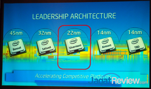 Intel Mobility Update: Smartphone dan Tablet Intel Atom Kini Semakin Mudah Ditemukan 3 intel mobility update atom roadmap