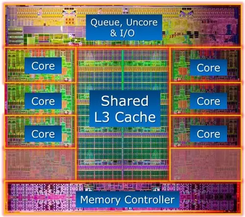 Intel Ivy Bridge E Menggunakan Die Prosesor 6 Core 2 intel sbe die shot