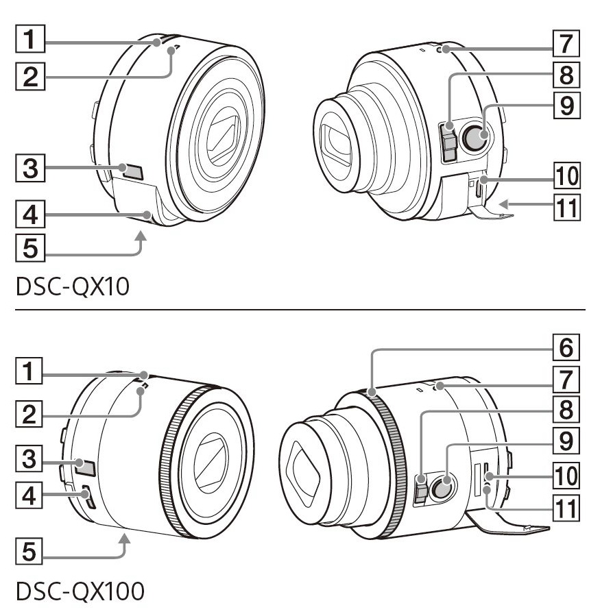 Manual dan Spesifikasi Lensa Sony QX-10 dan QX-100 Bocor! 4 manual QX10 dan QX100