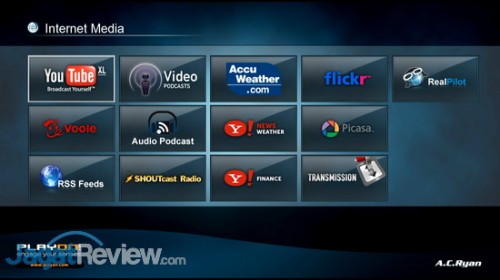 Beberapa layanan yang ada dalam bagian 