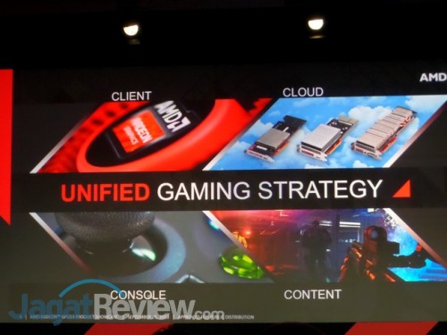 AMD GPU14 Langsung dari Hawaii! 8 SAMSUNG CAMERA PICTURES