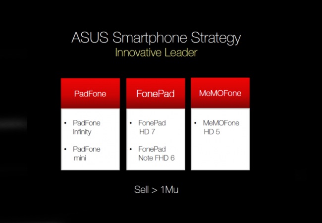 ASUS MeMOFone HD 5 dan PadFone Mini Segera Diluncurkan 3 ASUS MeMOFone