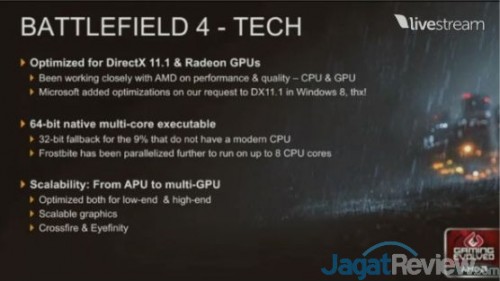 AMD GPU14 Langsung dari Hawaii! 32 BF4 Tech