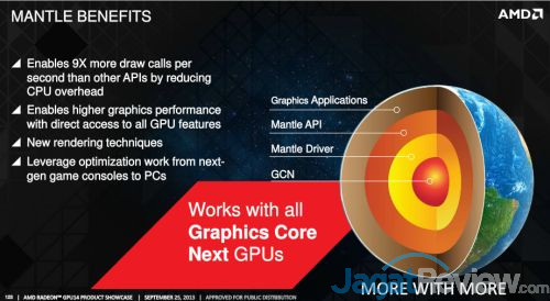 AMD Umumkan Mantle, Senjata Baru Untuk Tingkatkan Performa PC Gaming 10 Mantle_5