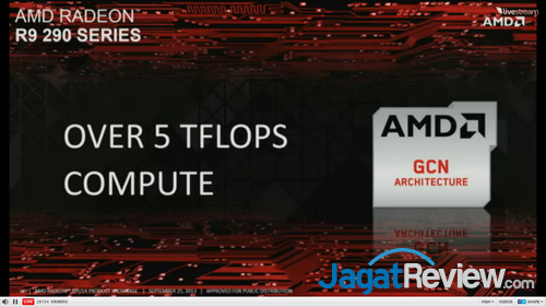 AMD Resmi Perkenalkan VGA Radeon R9 dan R7 Series 15 amd gpu14 techday features 01