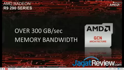 AMD Resmi Perkenalkan VGA Radeon R9 dan R7 Series 16 amd gpu14 techday features 02