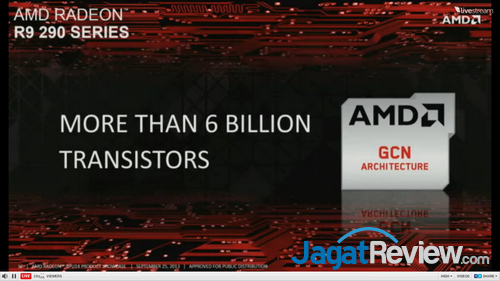 AMD Resmi Perkenalkan VGA Radeon R9 dan R7 Series 17 amd gpu14 techday features 04