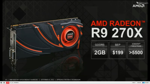 AMD Resmi Perkenalkan VGA Radeon R9 dan R7 Series 1 amd radeon r9-270x