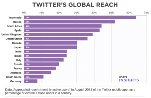 screen-shot-2013-09-26-at-10-49-36-am