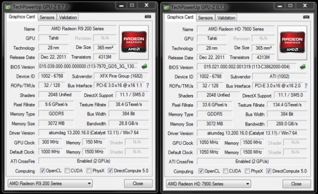 AMD Radeon R9 280X Mendukung Crossfire dengan HD 7970 2 Radeon-R9-280X-HD-7970-CrossFire-635x388