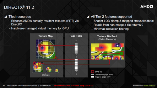 Review ASUS Radeon R9 270X DirectCU II TOP: Performa Puncak AMD R9 Murah dari ASUS 11 amd-directx-11_2