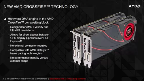 Review PowerColor Devil 13 Dual Core R9 290X: Gaming Super Kencang dengan Dual Hawaii XT 16 amd r9 290x crossfirex
