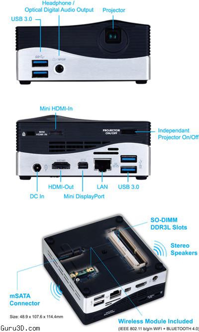 Gigabyte BRIX Projector Compact PC: Solusi HTPC All in One 2 brix2