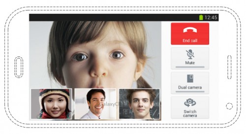 Multi-Party-Video-Conferencing