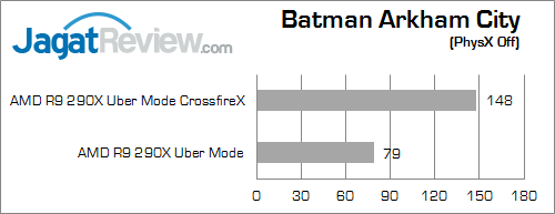 Review VGA AMD Radeon R9 290X Dual CrossfireX: Tenaga Besar Untuk Gaming di Eyefinity 9 amd r9 290x crossfirex eyefinity bac fix