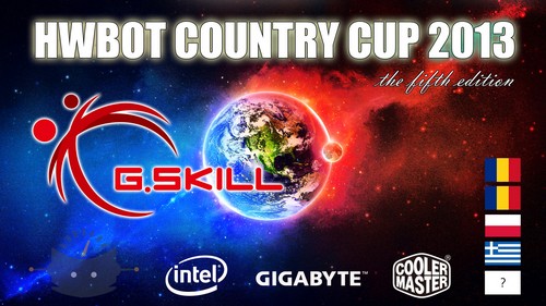 HWBOT Country Cup 2013: Indonesia Raja SuperPi 32M Dunia 1 countryCup-1920-1080s