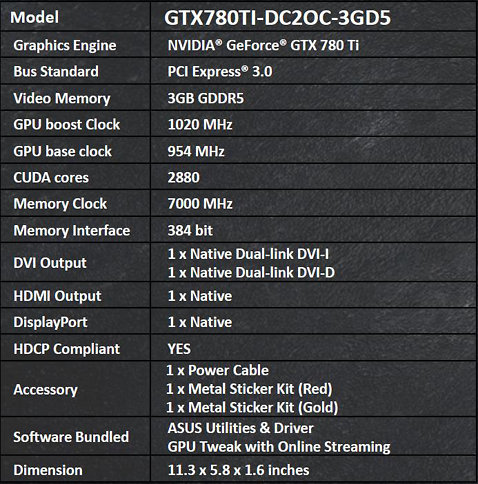 ASUS Sediakan Dua Varian GTX 780Ti DCU2 Merah dan Emas 3 Asus_dc2_3_0001_Background