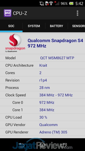 Review Sony Xperia M: Smartphone Ringan dengan Performa Memuaskan 3 CPU Z SoC