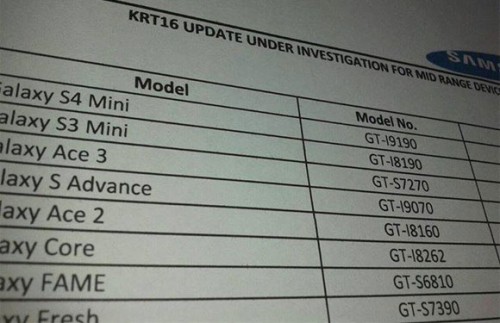 Smartphone Entry-level Samsung Bakal Terima Update Android KitKat 2 Samsung Galaxy