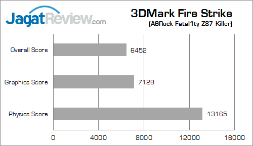asrock fatal1ty z87 killer 3dmfs 01