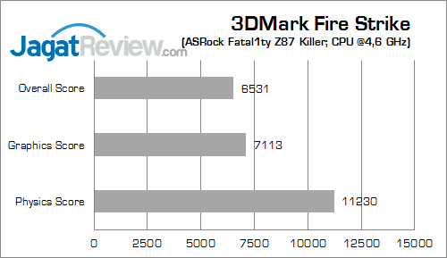 asrock fatal1ty z87 killer 3dmfs 02