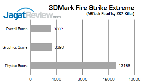 asrock fatal1ty z87 killer 3dmfsx 01