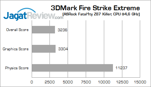 asrock fatal1ty z87 killer 3dmfsx 02