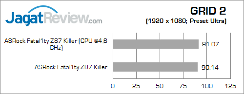 asrock fatal1ty z87 killer grid2