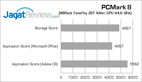 asrock fatal1ty z87 killer pcm8 02 fix