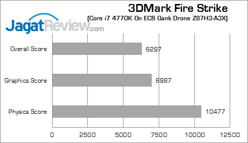ecs gank drone z87h3-a3x 3dmfs fix2
