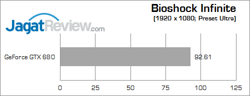 ecs gank drone z87h3-a3x bio_inf fix2