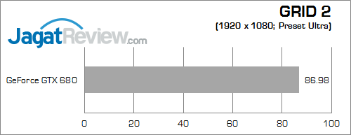 ecs gank drone z87h3-a3x grid2 fix2
