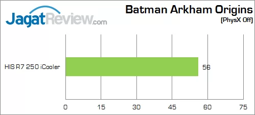 Review HIS Radeon R7 250 iCooler Boost: AMD R7 Murah dengan GPU Oland Terkencang 1 his-r7-250-icooler-bao