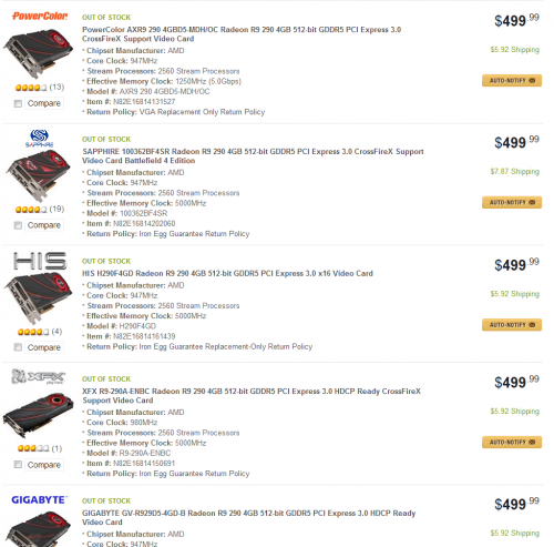 Langka, Harga VGA AMD Radeon R9 Naik? 2 r9 290