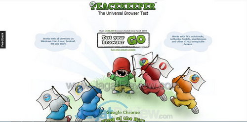 Review Acer Liquid Z4: Smartphone Android Mumpuni di Bawah Satu Juta 12 ss peacekeeper