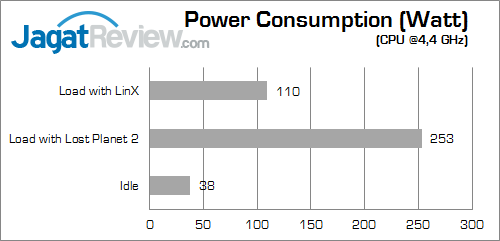 supermicro c7z87 watt 02