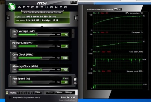 Review NZXT Kraken G10: Solusi Watercooling Murah Bagi GPU 10 290X_MaxTemp