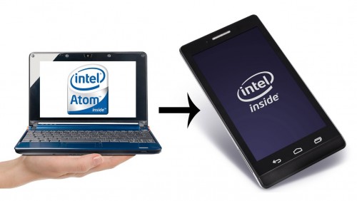 Intel Telah Siapkan Android KitKat 64-bit untuk Smartphone 1 ATOM