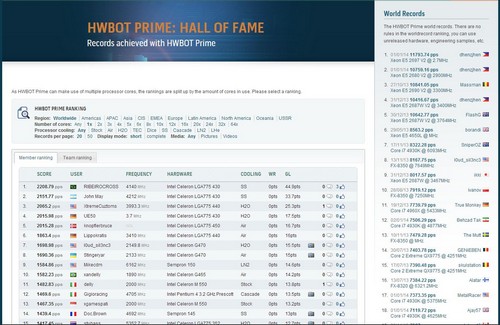 HWBOT Tambahkan 5 Benchmark Pada HWBoints Suite untuk Tahun 2014! 3 SCapture1