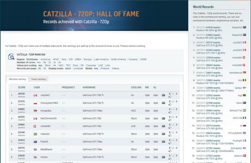 HWBOT Tambahkan 5 Benchmark Pada HWBoints Suite untuk Tahun 2014! 2 SCapture3