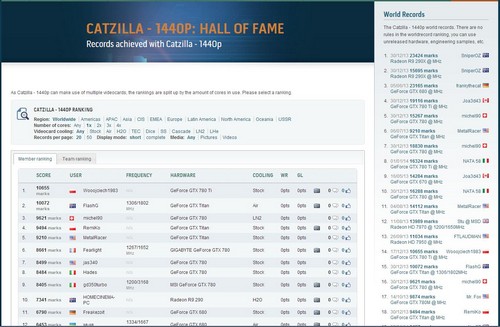HWBOT Tambahkan 5 Benchmark Pada HWBoints Suite untuk Tahun 2014! 4 SCapture4