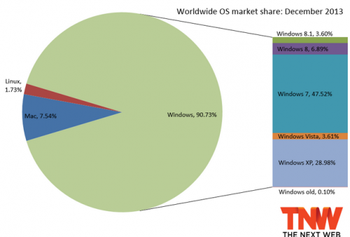 Screen Shot 2014 01 02 at 1.24.26 PM