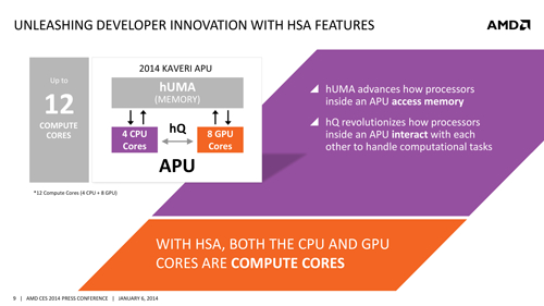 Teknologi AMD Kaveri: Perbedaan dan Peningkatan 3 amd apu kaveri hsa