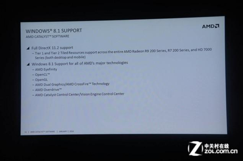 amd catalyst 141 beta 02