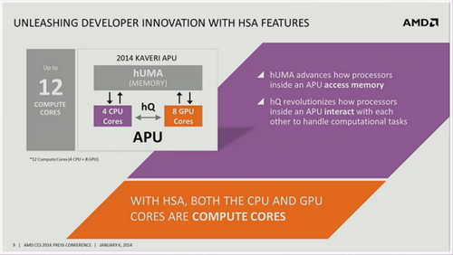 AMD Kaveri Diluncurkan: Siap Jual pada 14 Januari 2014 3 amd ces2014 apu kaveri 02
