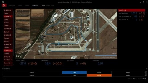 Chevrolet Luncurkan Fitur Perekaman dalam Seri Corvette Stingrays 2015 2 chevycorner comparison