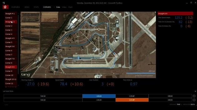 Chevrolet Luncurkan Fitur Perekaman dalam Seri Corvette Stingrays 2015 1 chevycorner comparison