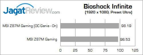 msi z87m gaming bio_inf